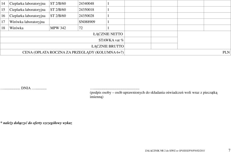 2/B/60 24350028 1 17 Wirówka laboratoryjna SN088909 1 18 Wirówka