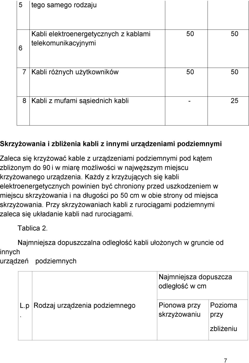 Każdy z krzyżujących się kabli elektroenergetycznych powinien być chroniony przed uszkodzeniem w miejscu skrzyżowania i na długości po 50 cm w obie strony od miejsca skrzyżowania.