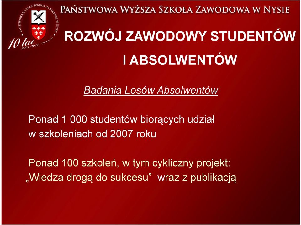 Ponad 100 szkoleń, w tym cykliczny projekt: Ponad 100 szkoleń, w