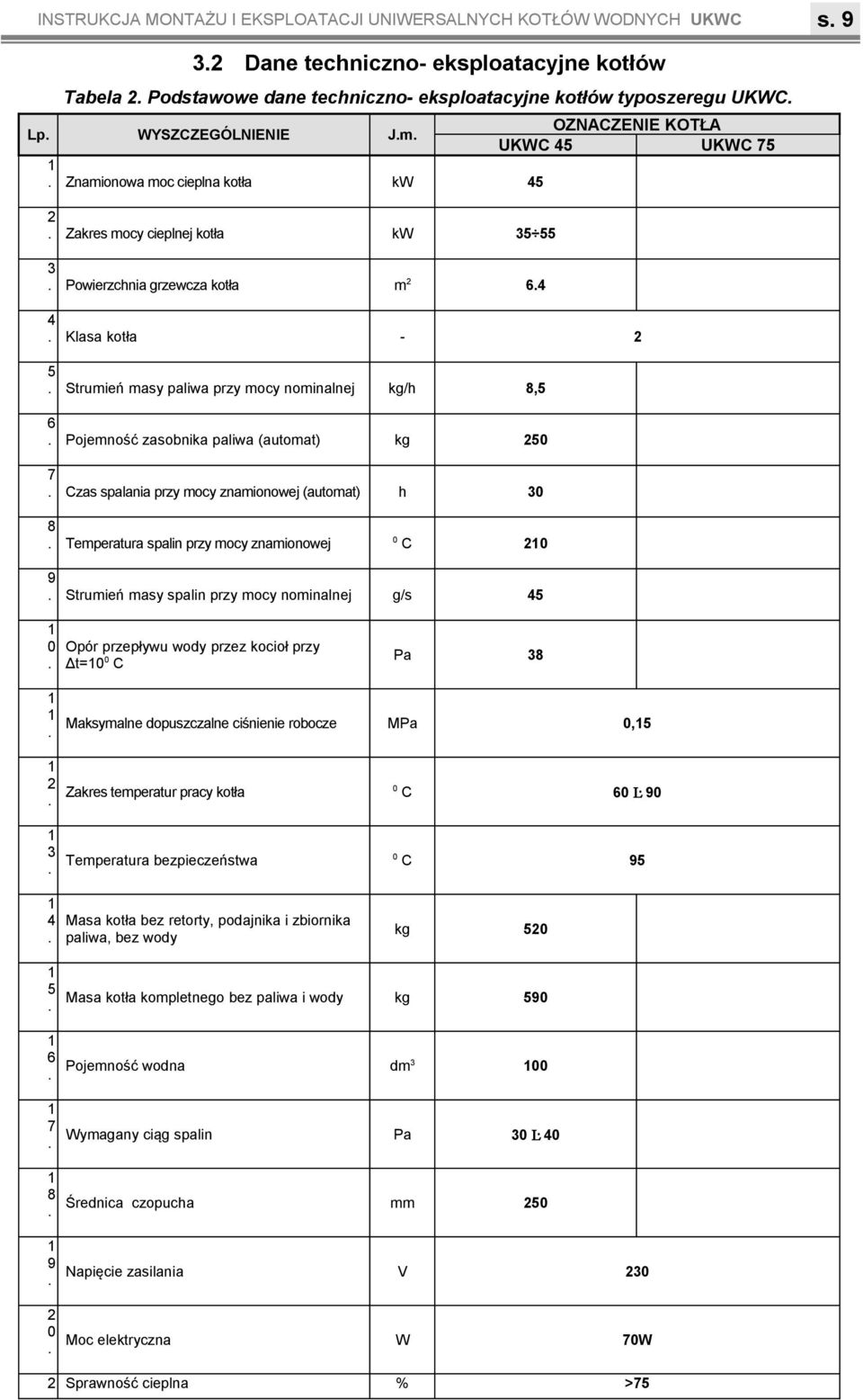 paliwa przy mocy nominalnej kg/h 8,5 6 Pojemność zasobnika paliwa (automat) kg 250 7 Czas spalania przy mocy znamionowej (automat) h 30 8 Temperatura spalin przy mocy znamionowej 0 C 20 9 Strumień