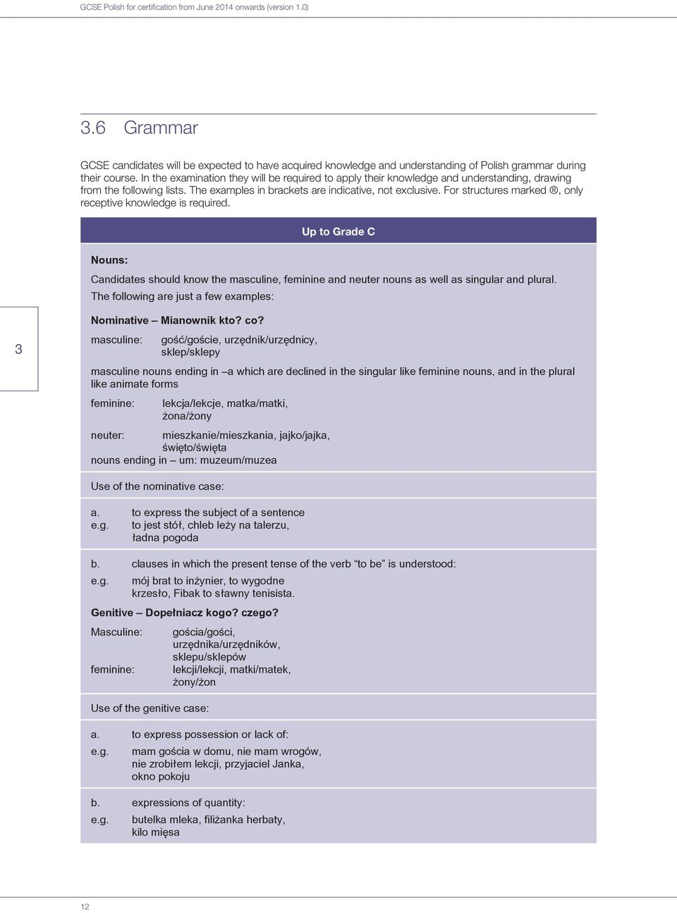 For structures marked, only receptive knowledge is required. Nouns: Up to Grade C Candidates should know the masculine, feminine and neuter nouns as well as singular and plural.