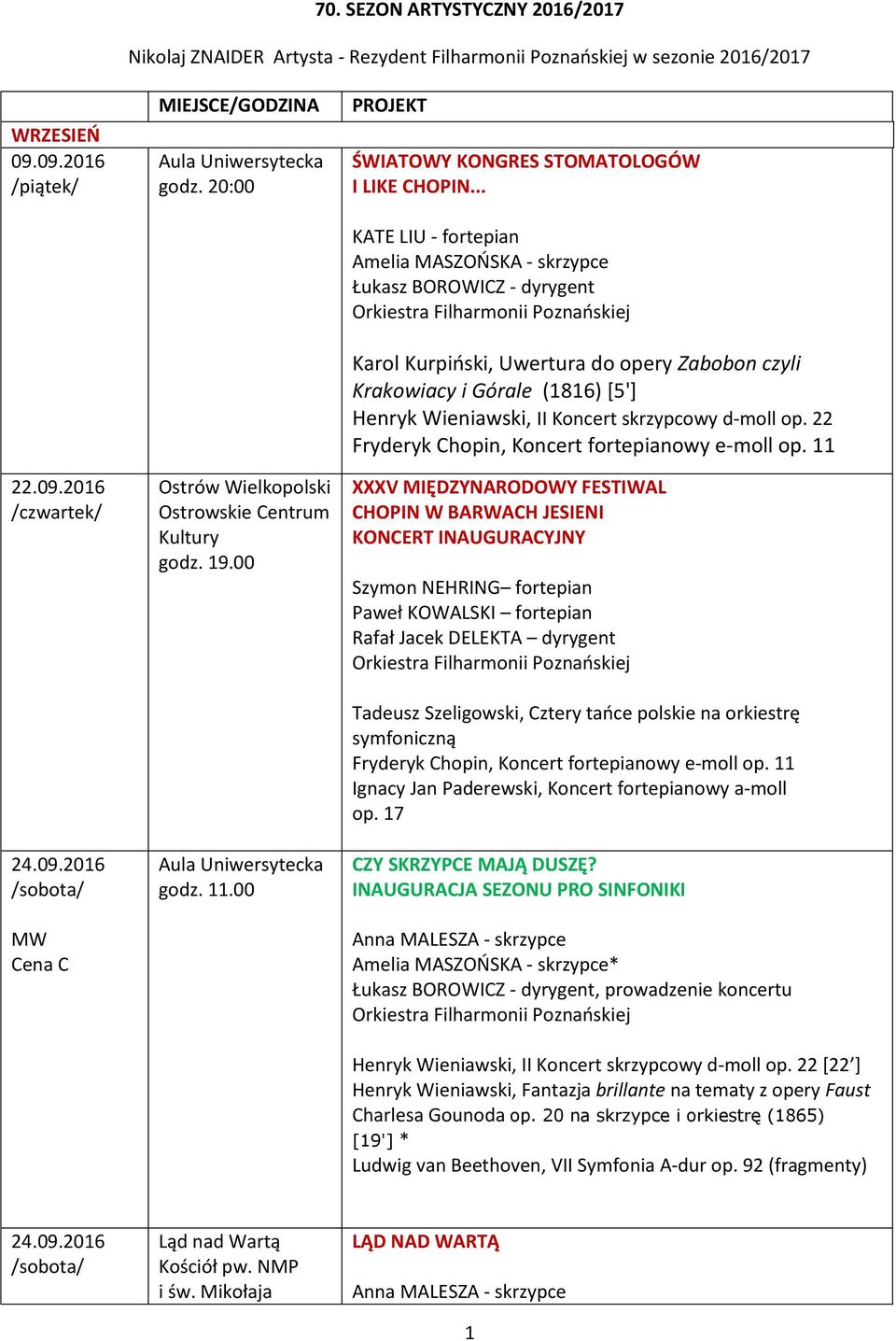 .. KATE LIU - fortepian Amelia MASZOŃSKA - skrzypce Łukasz BOROWICZ - dyrygent Karol Kurpiński, Uwertura do opery Zabobon czyli Krakowiacy i Górale (1816) [5'] Henryk Wieniawski, II Koncert