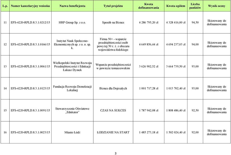 EFS-4220-RPLD.8.3.1.