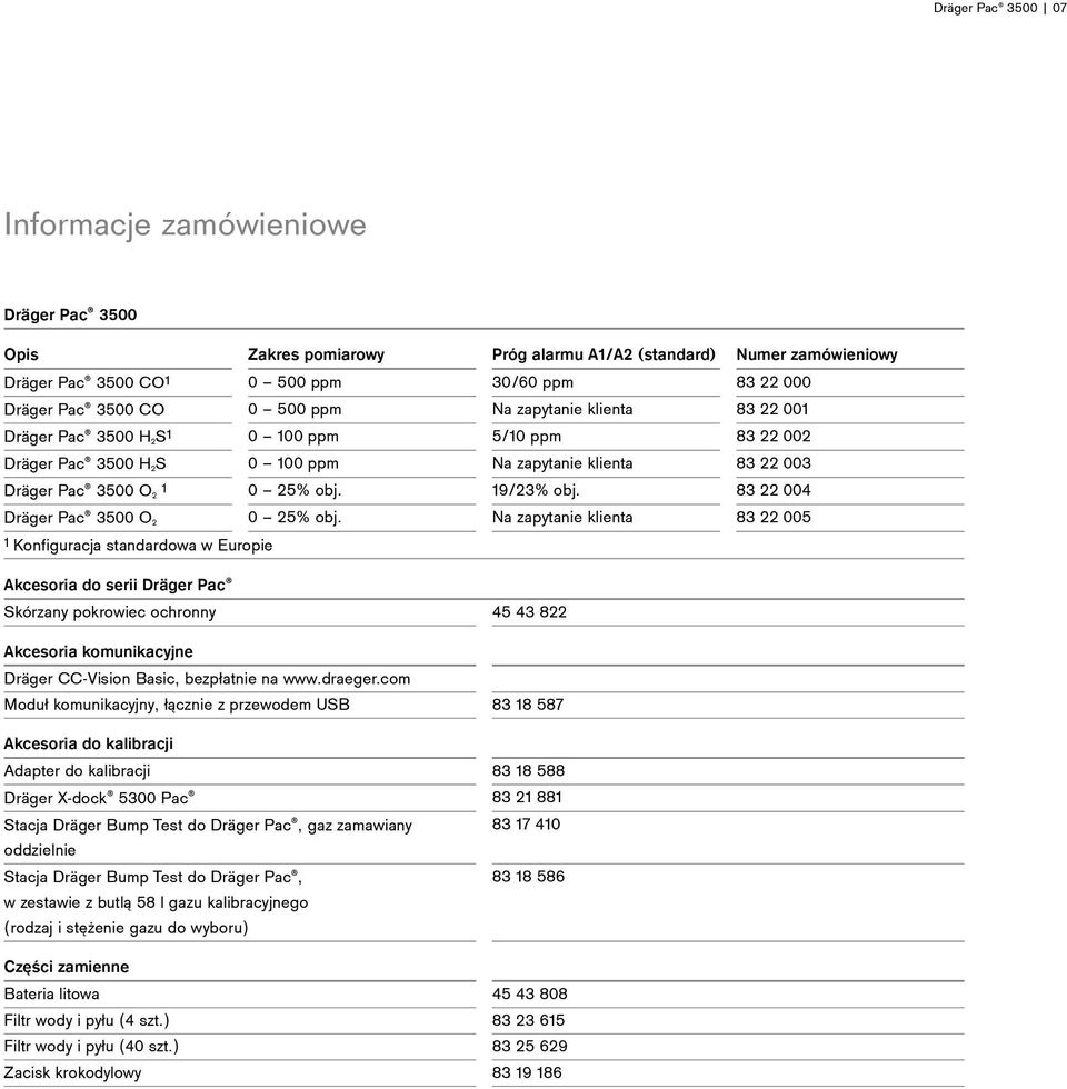 83 22 004 Dräger Pac 3500 O2 0 25% obj.
