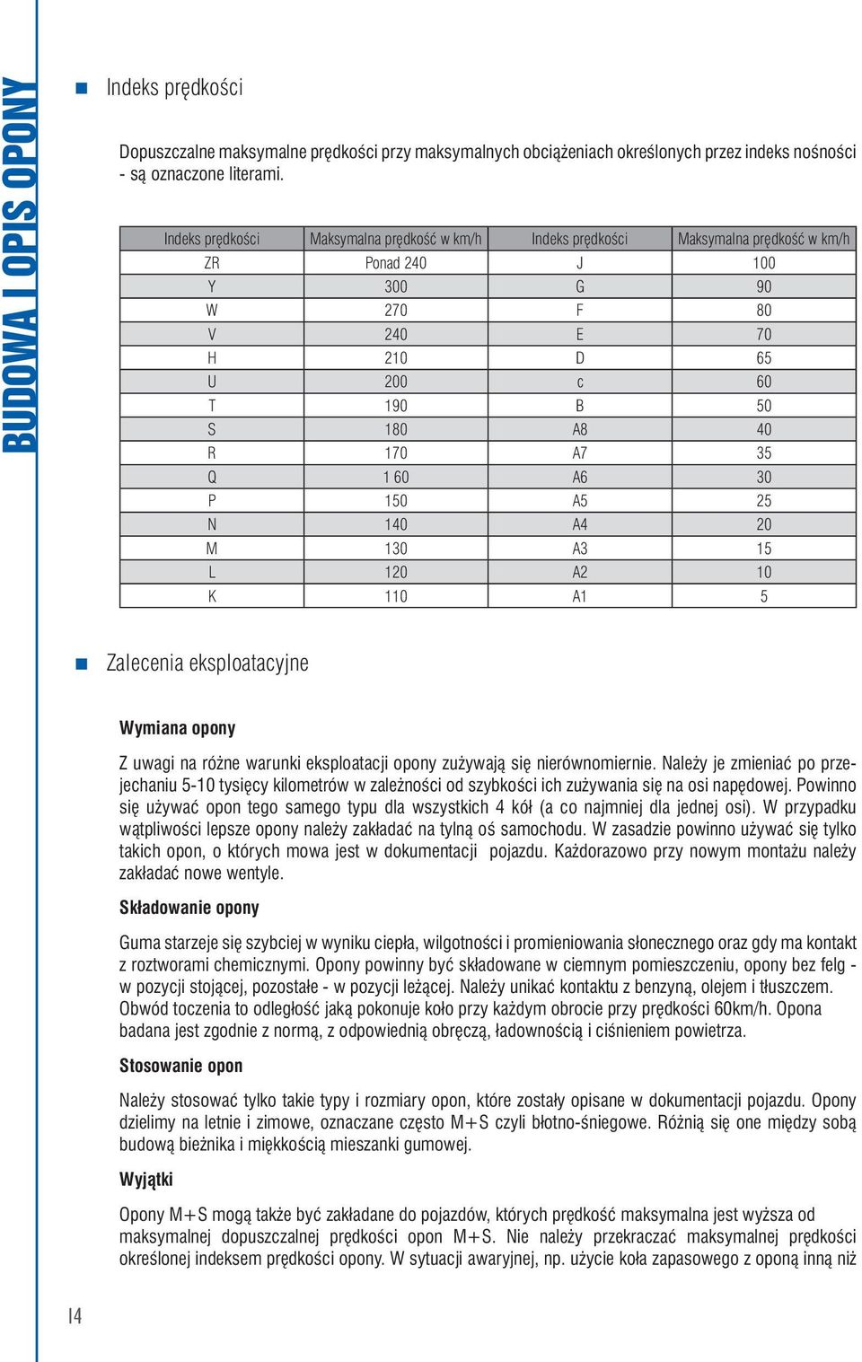 1 60 A6 30 P 150 A5 25 N 140 A4 20 M 130 A3 15 L 120 A2 10 K 110 A1 5 Zalecenia eksploatacyjne Wymiana opony Z uwagi na różne warunki eksploatacji opony zużywają się nierównomiernie.