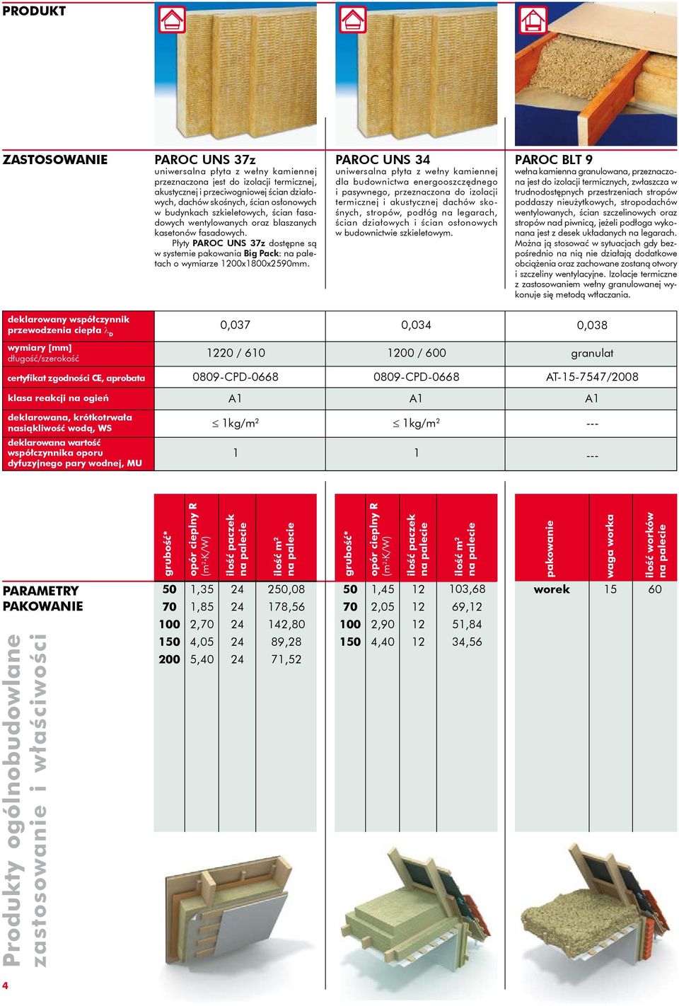 PAROC UNS 34 uniwersalna płyta z wełny kamiennej dla budownictwa energooszczędnego i pasywnego, przeznaczona do izolacji termicznej i akustycznej dachów skośnych, stropów, podłóg na legarach, ścian