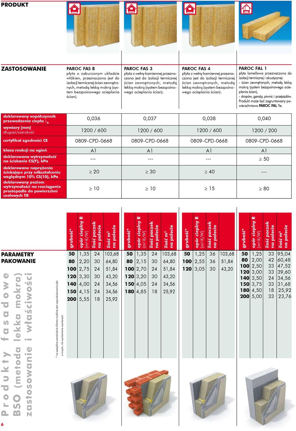 PAROC FAS 4 płyta z wełny kamiennej przeznaczona jest do izolacji termicznej ścian zewnętrznych, metodą lekką mokrą (system bezspoinowego ocieplania ścian).