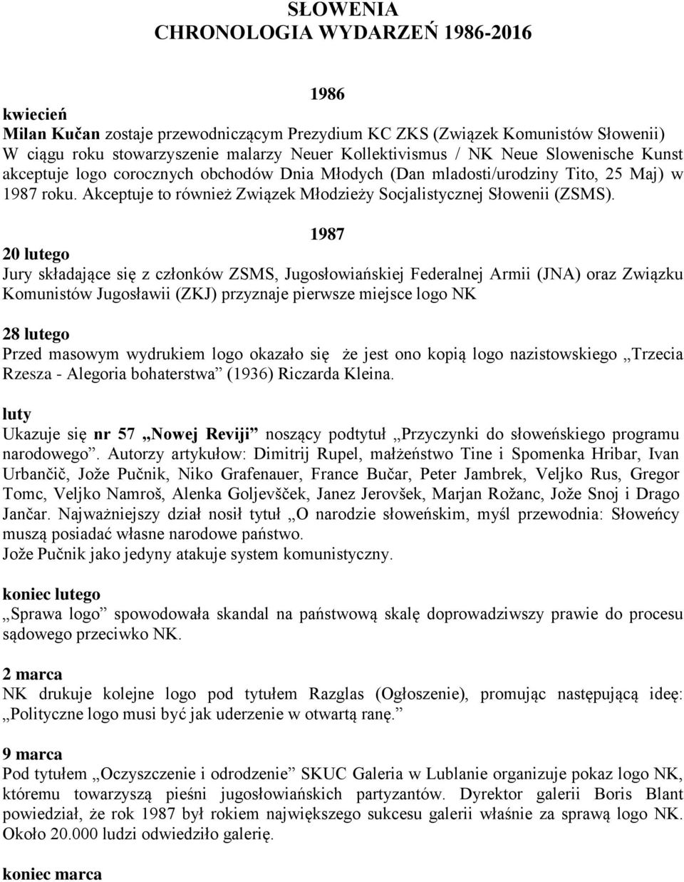 1987 20 lutego Jury składające się z członków ZSMS, Jugosłowiańskiej Federalnej Armii (JNA) oraz Związku Komunistów Jugosławii (ZKJ) przyznaje pierwsze miejsce logo NK 28 lutego Przed masowym