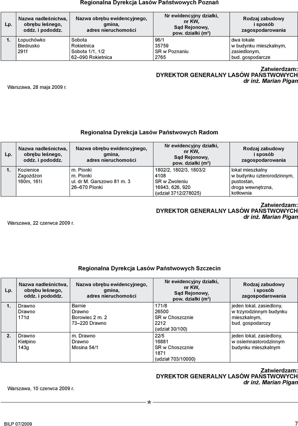 działki (m 2 ) 96/1 35759 SR w Poznaniu 2765 Rodzaj zabudowy i sposób zagospodarowania dwa lokale w budynku mieszkalnym, zasiedlonym, bud. gospodarcze Warszawa, 28 maja 2009 r.