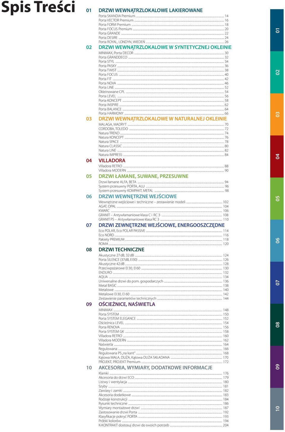 .. 38 Porta FOCUS... 40 Porta FIT... 42 Porta NOVA... 46 Porta LINE... 52 Okleinowane CPL... 54 Porta LEVEL... 56 Porta KONCEPT... 58 Porta INSPIRE... 62 Porta BALANCE... 64 Porta HARMONY.