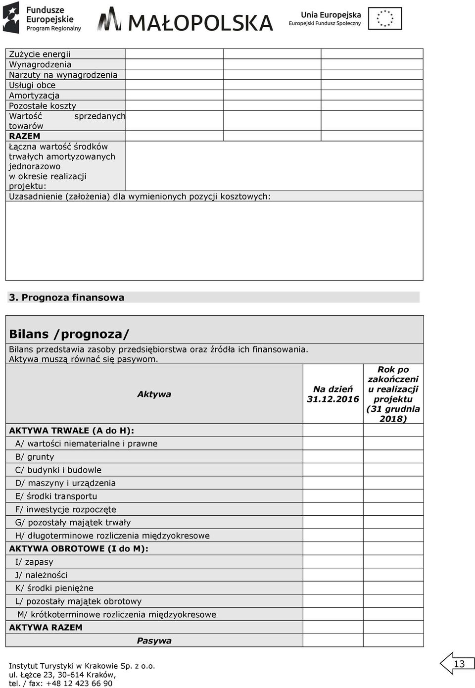 Aktywa muszą równać się pasywom.