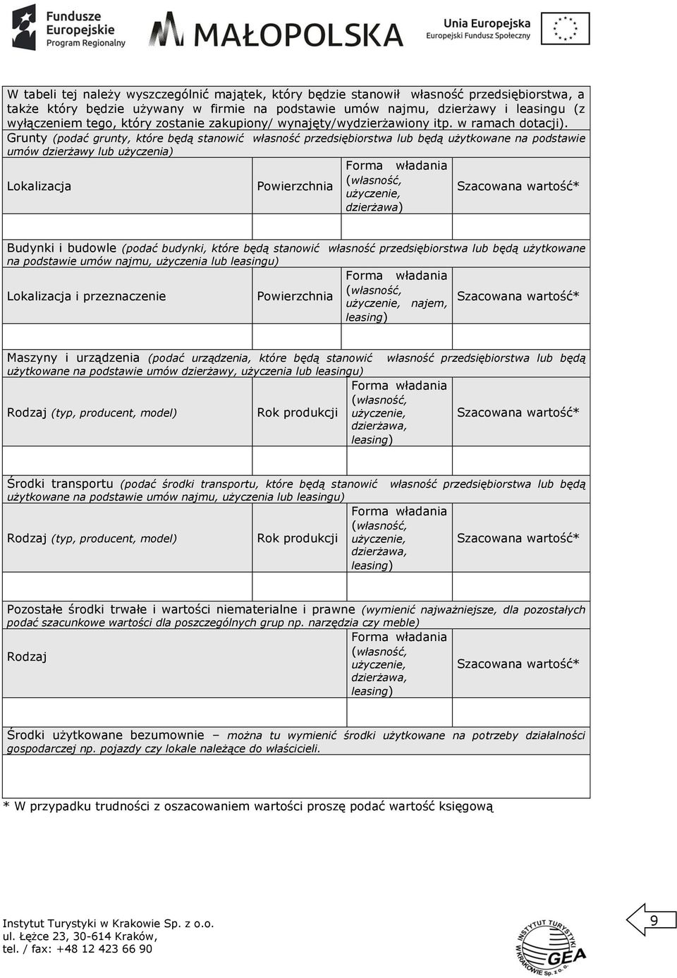 Grunty (podać grunty, które będą stanowić własność przedsiębiorstwa lub będą użytkowane na podstawie umów dzierżawy lub użyczenia) Forma władania (własność, Lokalizacja Powierzchnia Szacowana