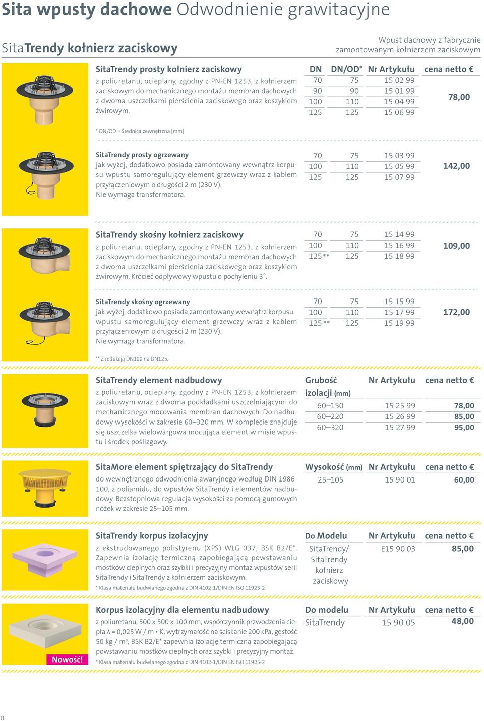 Wpust dachowy z fabrycznie zamontowanym kołnierzem zaciskowym DN DN/OD* Nr Artykułu cena netto 70 75 15 02 99 90 90 15 01 99 78,00 100 110 15 04 99 125 125 15 06 99 SitaTrendy prosty ogrzewany jak