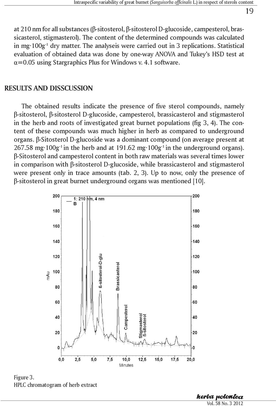 The content of the determined compounds was calculated in mg 100g -1 dry matter. The analyseis were carried out in 3 replications.