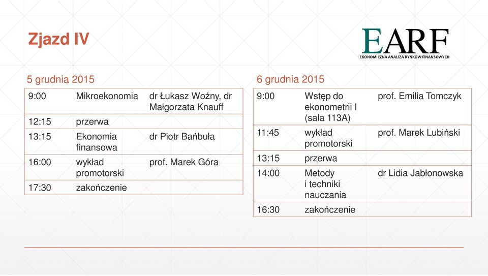 Marek Góra 9:00 Wstęp do ekonometrii I (sala 113A) prof. Emilia Tomczyk 11:45 wykład prof.