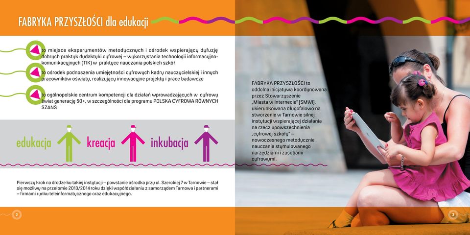ogólnopolskie centrum kompetencji dla działań wprowadzających w cyfrowy świat generację 50+, w szczególności dla programu POLSKA CYFROWA RÓWNYCH SZANS kreacja inkubacja FABRYKA PRZYSZŁOŚCI to oddolna