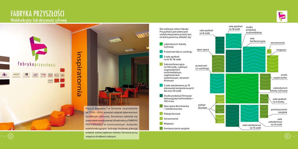 Sala konferencyjna na 120 osób, z pełnym wyposażeniem multimedialnym, nagłośnieniem systemowym, ekranem kinowym przestrzeń co-workingu strefa wypoczynku 3 sale szkoleniowe po 15 stanowisk