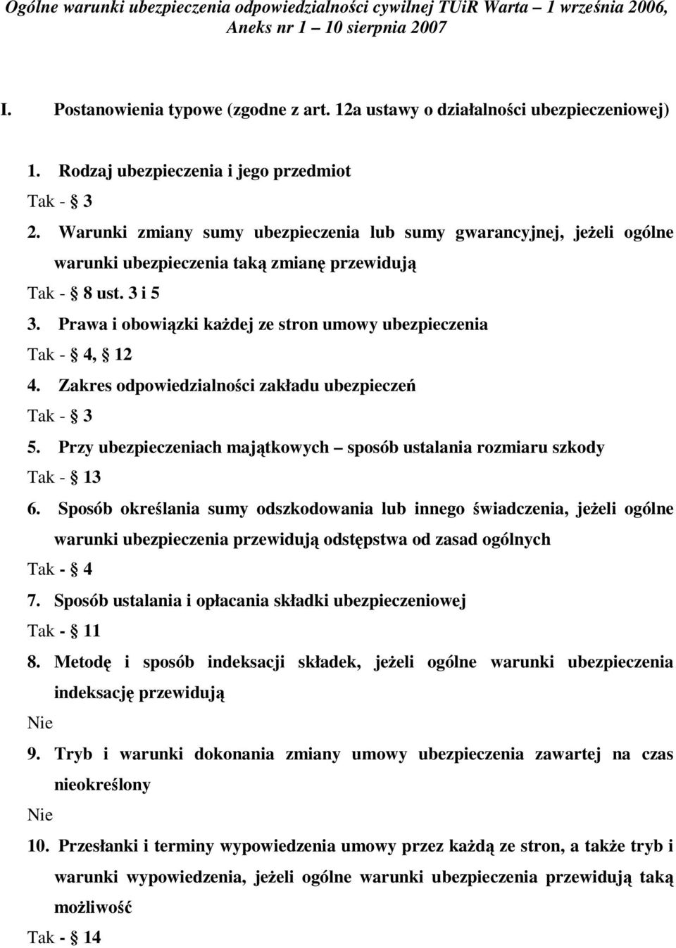 Prawa i obowiązki każdej ze stron umowy ubezpieczenia Tak - 4, 12 4. Zakres odpowiedzialności zakładu ubezpieczeń Tak - 3 5.