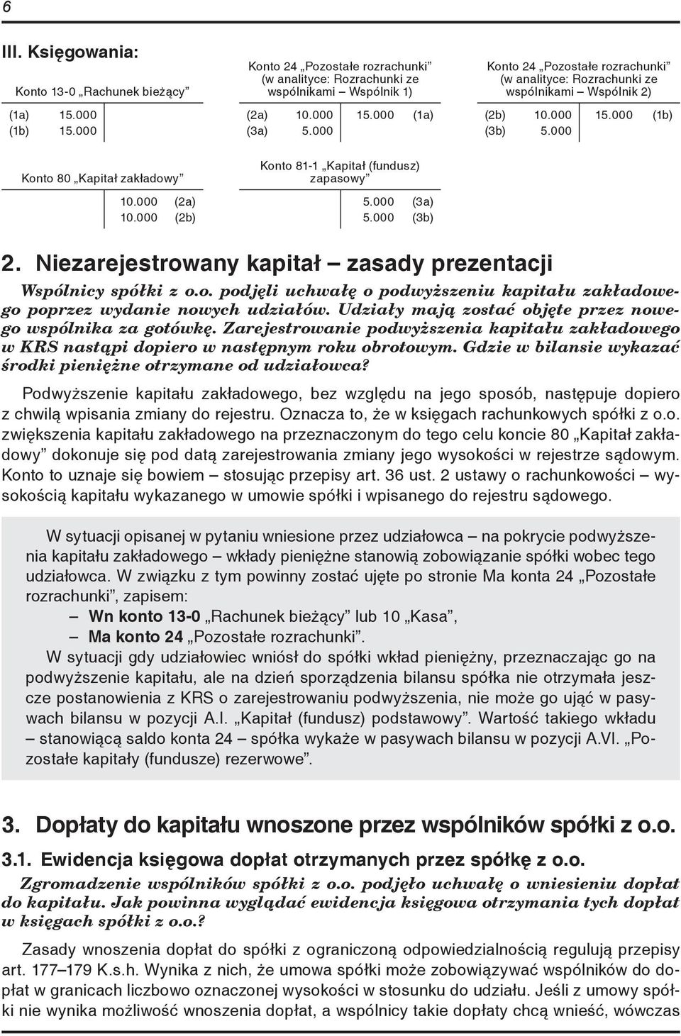 000 (3a) 10.000 (2b) 5.000 (3b) 2. Niezarejestrowany kapitał zasady prezentacji Wspólnicy spółki z o.o. podjęli uchwałę o podwyższeniu kapitału zakładowego poprzez wydanie nowych udziałów.