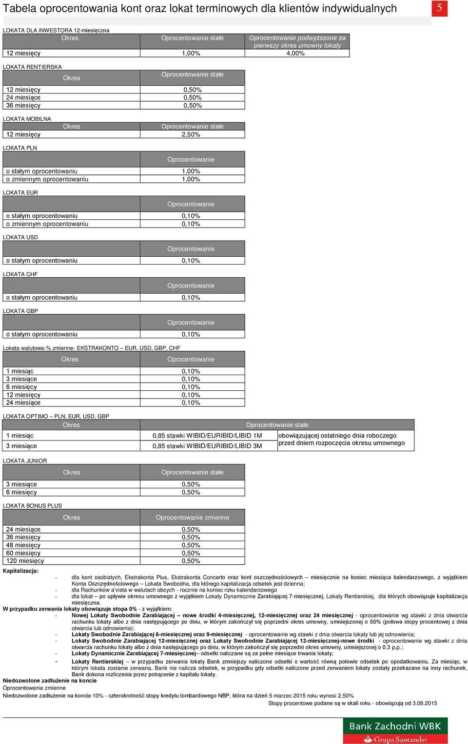 GBP, CHF 1 miesiąc 0,10% 3 miesiące 0,10% 6 miesięcy 0,10% 12 miesięcy 0,10% 24 miesiące 0,10% LOKATA OPTIMO PLN, EUR, USD, GBP 1 miesiąc 0,85 stawki WIBID/EURIBID/LIBID 1M obowiązującej ostatniego