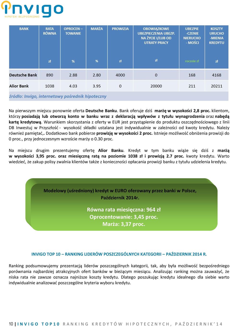 Warunkiem skorzystania z oferty w EUR jest przystąpienie do produktu oszczędnościowego z linii DB Inwestuj w Przyszłość - wysokość składki ustalana jest indywidualnie w zależności od kwoty kredytu.