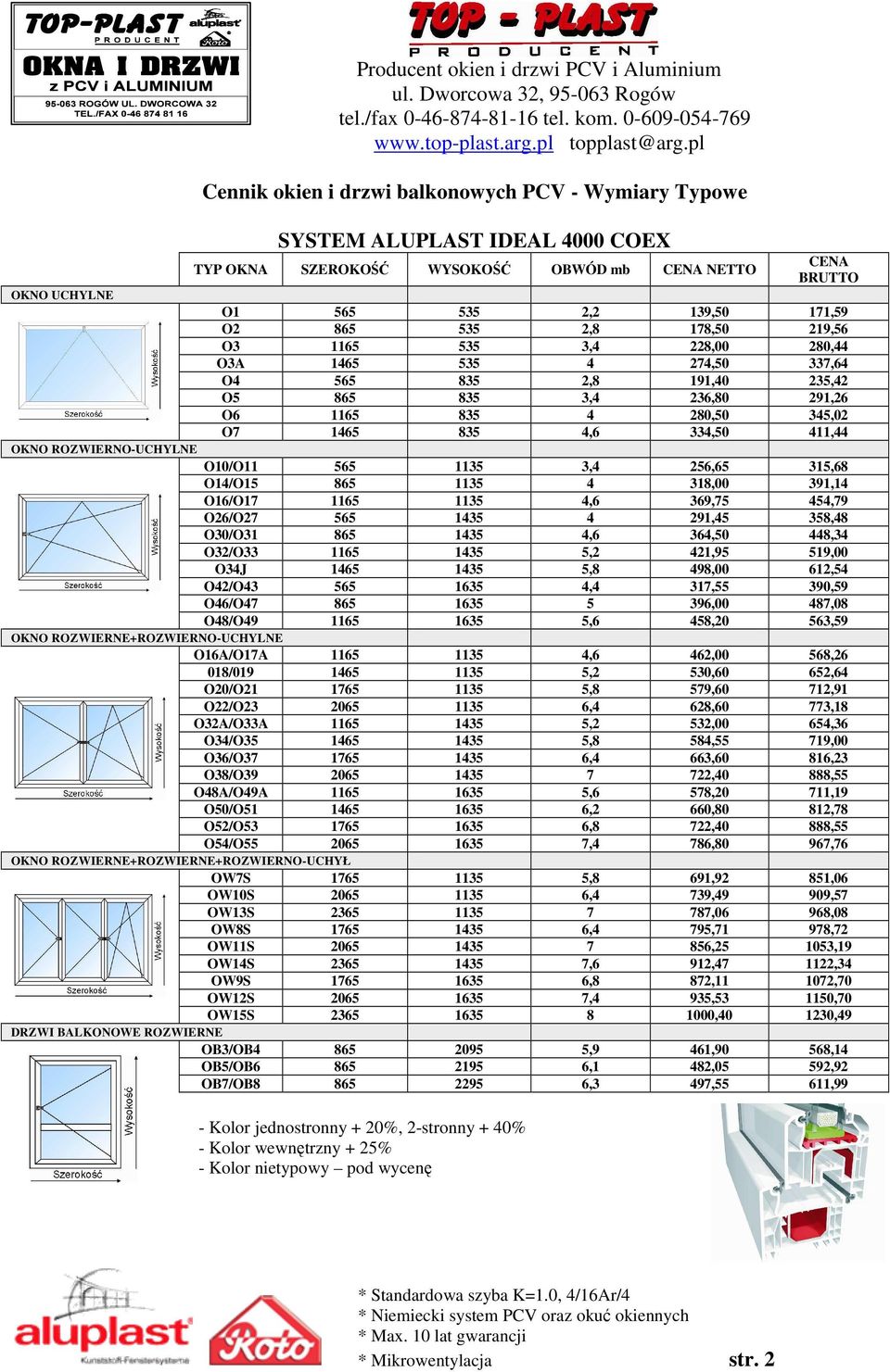 ROZWIERNO-UCHYLNE O10/O11 565 1135 3,4 256,65 315,68 O14/O15 865 1135 4 318,00 391,14 O16/O17 1165 1135 4,6 369,75 454,79 O26/O27 565 1435 4 291,45 358,48 O30/O31 865 1435 4,6 364,50 448,34 O32/O33