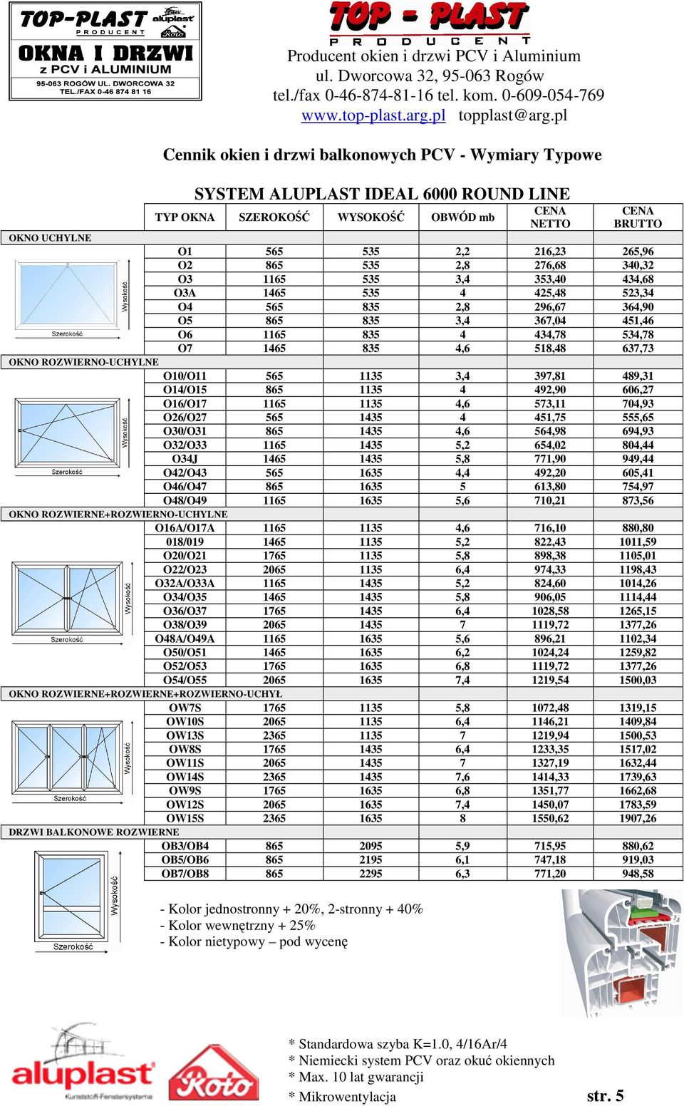 637,73 OKNO ROZWIERNO-UCHYLNE O10/O11 565 1135 3,4 397,81 489,31 O14/O15 865 1135 4 492,90 606,27 O16/O17 1165 1135 4,6 573,11 704,93 O26/O27 565 1435 4 451,75 555,65 O30/O31 865 1435 4,6 564,98