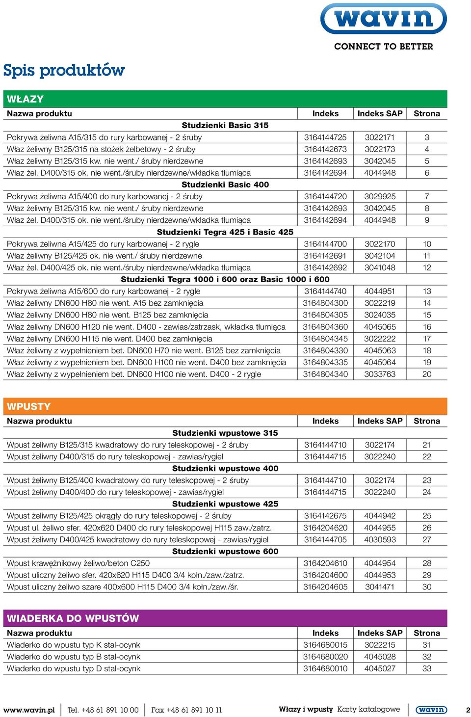 / śruby nierdzewne 3164142693 3042045 5 Właz żel. D400/315 ok. nie went.