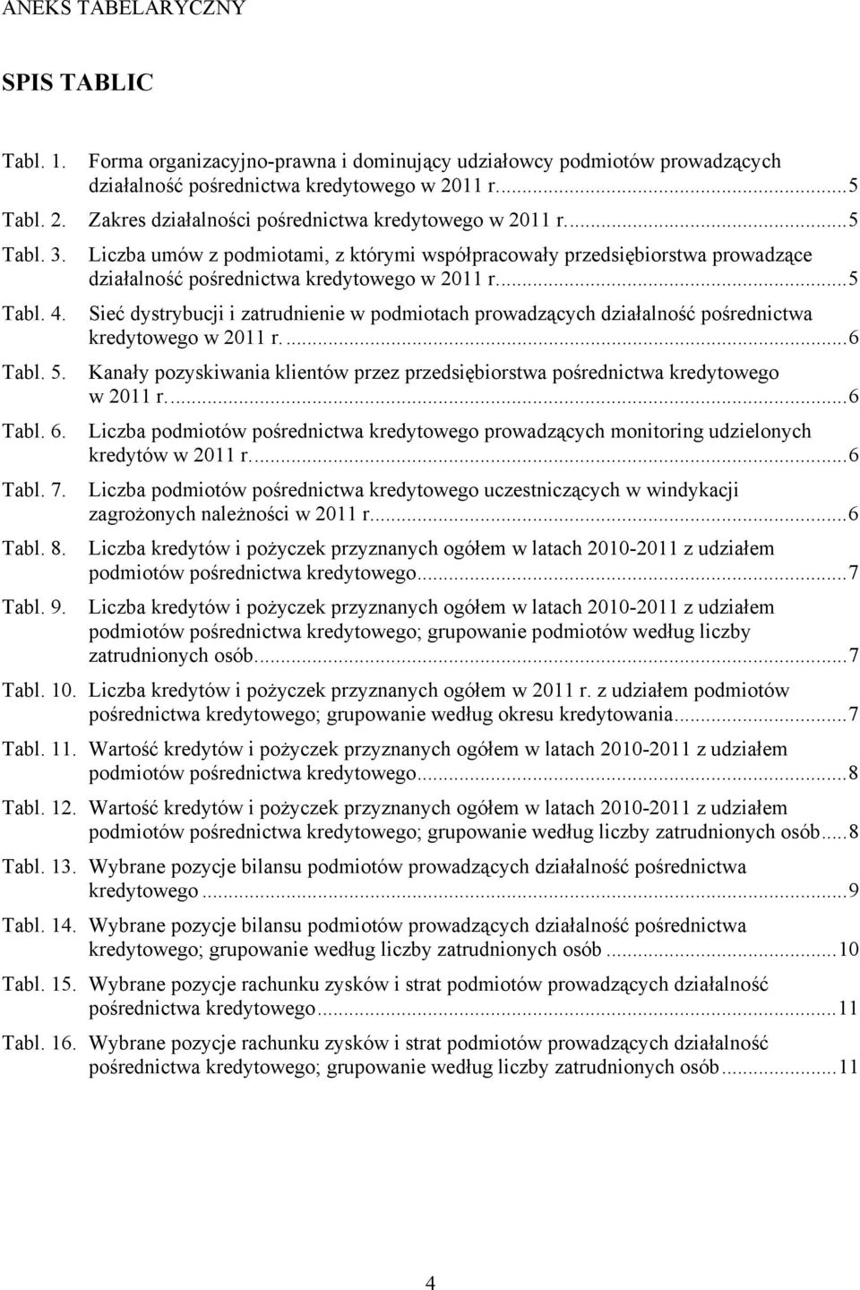 Liczba umów z podmiotami, z którymi współpracowały przedsiębiorstwa prowadzące działalność pośrednictwa kredytowego w 011 r.