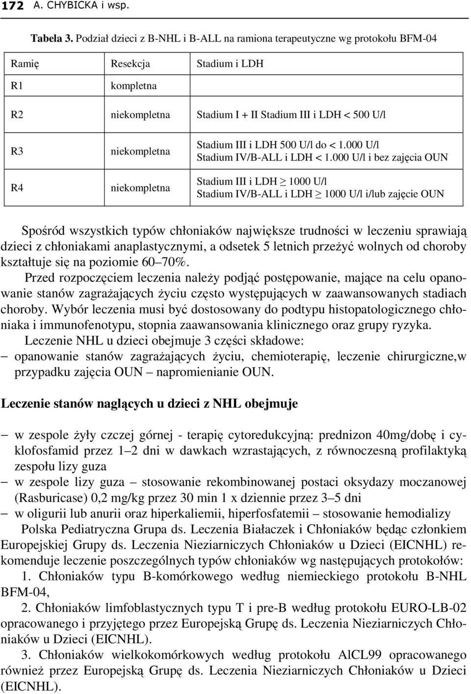 niekompletna Stadium III i LDH 500 U/l do < 1.000 U/l Stadium IV/B-ALL i LDH < 1.