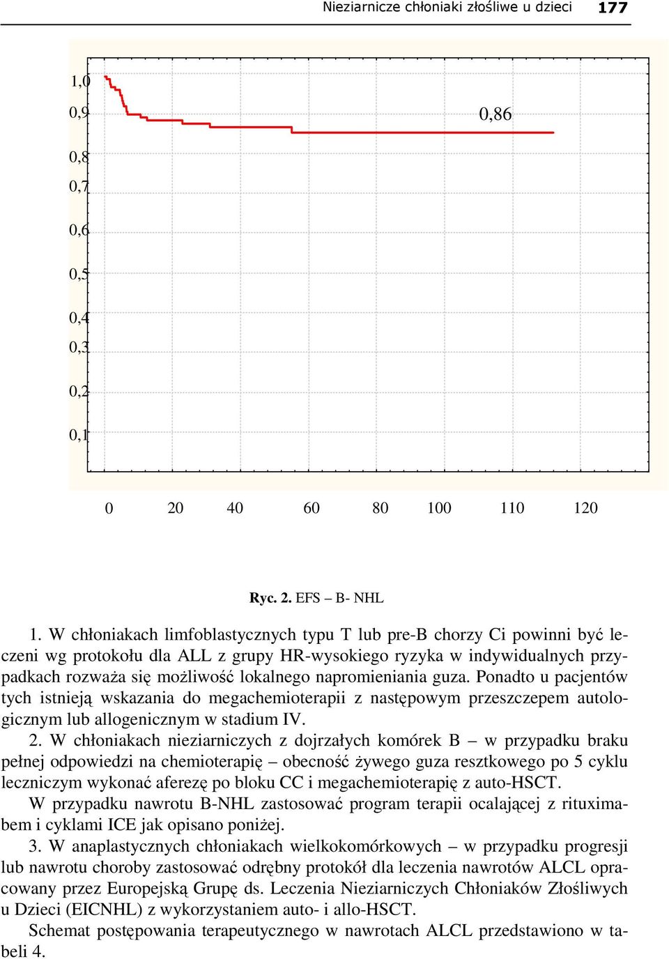 napromieniania guza. Ponadto u pacjentów tych istnieją wskazania do megachemioterapii z następowym przeszczepem autologicznym lub allogenicznym w stadium IV. 2.