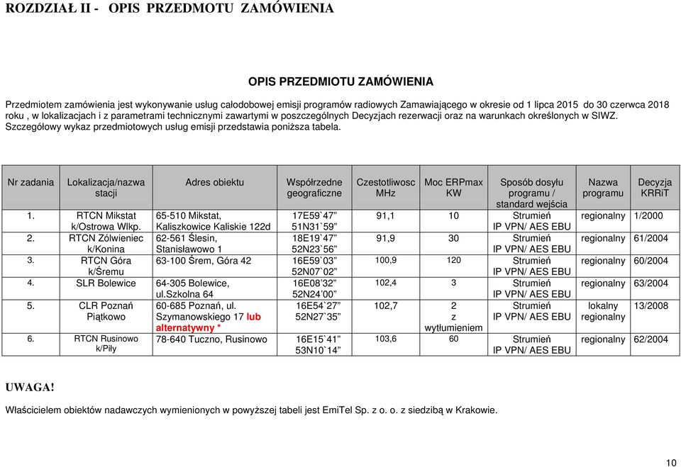 Szczegółowy wykaz przedmiotowych usług emisji przedstawia poniższa tabela. Nr zadania Lokalizacja/nazwa stacji Adres obiektu Współrzedne geograficzne 1. RTCN Mikstat k/ostrowa Wlkp.