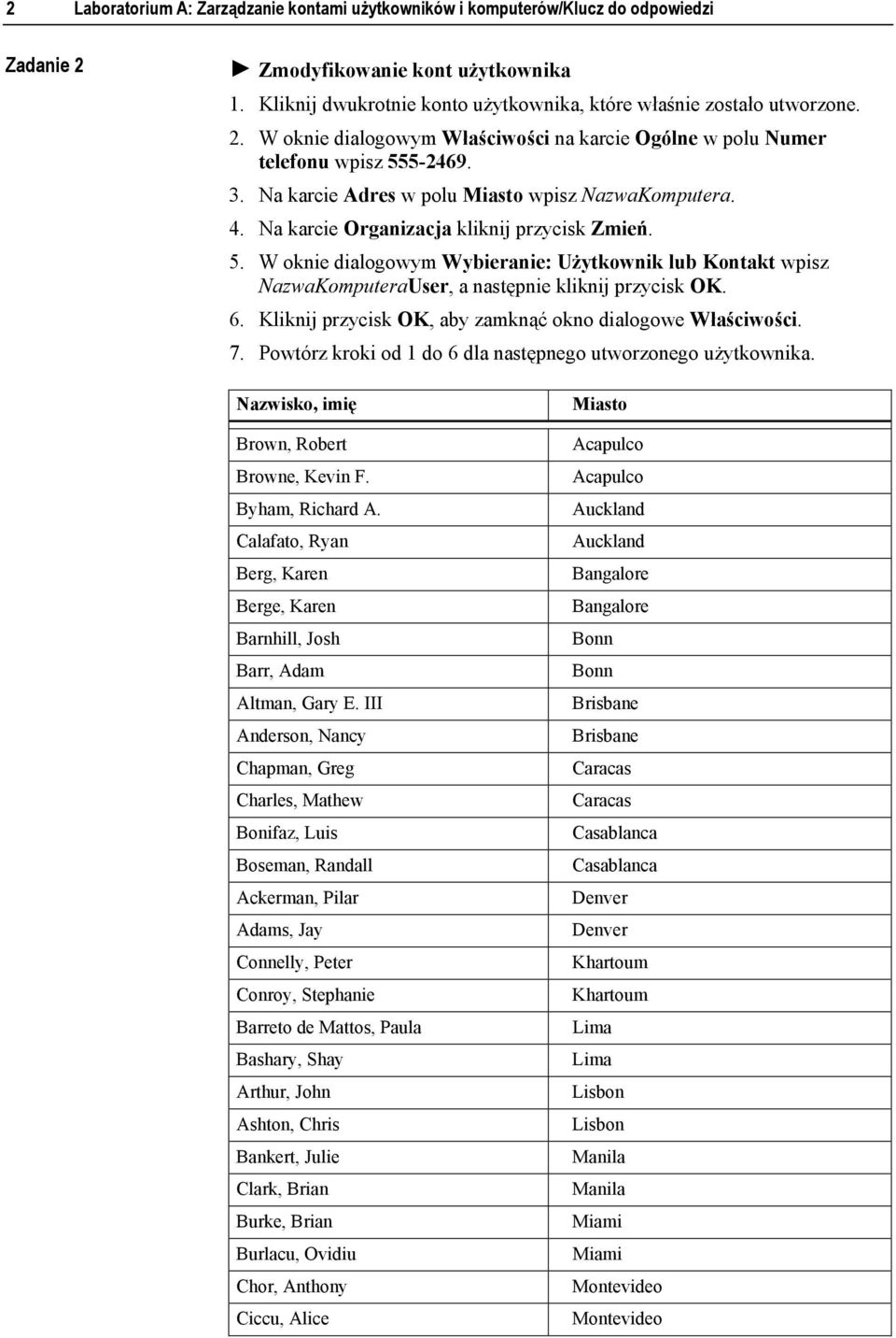 6. Kliknij przycisk OK, aby zamknąć okno dialogowe Właściwości. 7. Powtórz kroki od 1 do 6 dla następnego utworzonego użytkownika. Nazwisko, imię Brown, Robert Browne, Kevin F. Byham, Richard A.