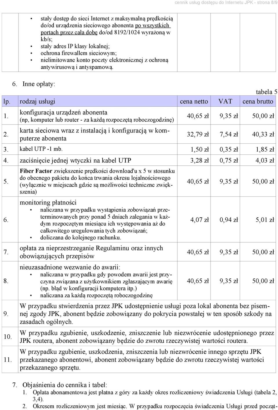 7,54 zł 40,33 zł 3. kabel UTP -1 mb. 1,50 zł 0,35 zł 1,85 zł 4. zaciśnięcie jednej wtyczki na kabel UTP 3,28 zł 0,75 zł 4,03 zł 5. 6. 7. 8. 9. 10. 11.