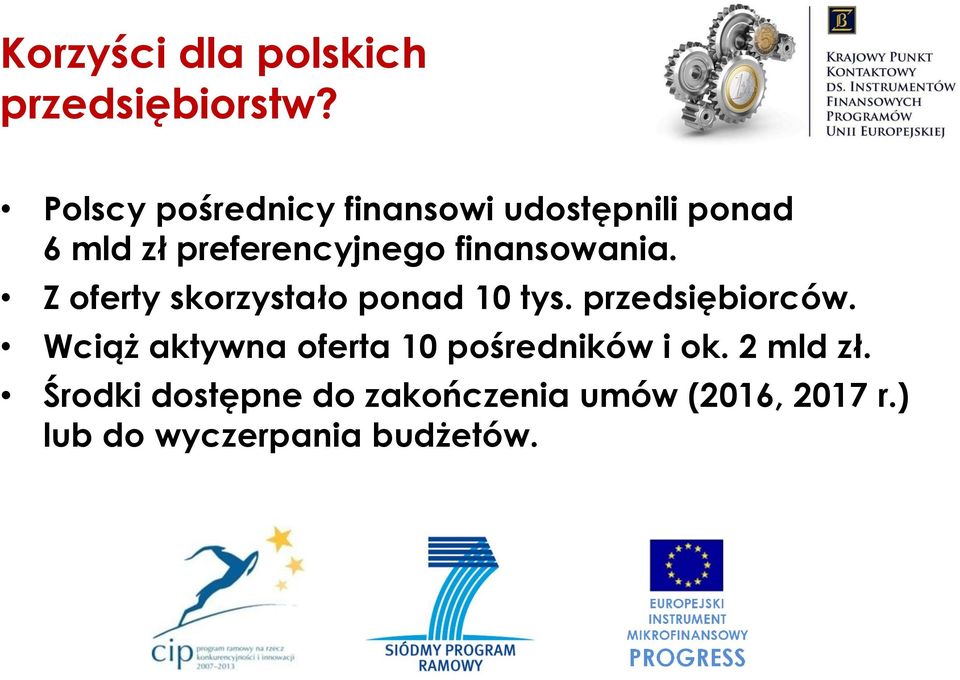 finansowania. Z oferty skorzystało ponad 10 tys. przedsiębiorców.