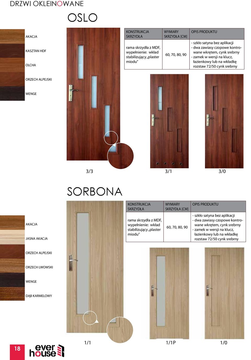 3/3 3/1 3/0 SORBONA [CM] AKACJA JASNA AKACJA  ORZECH LWOWSKI 18