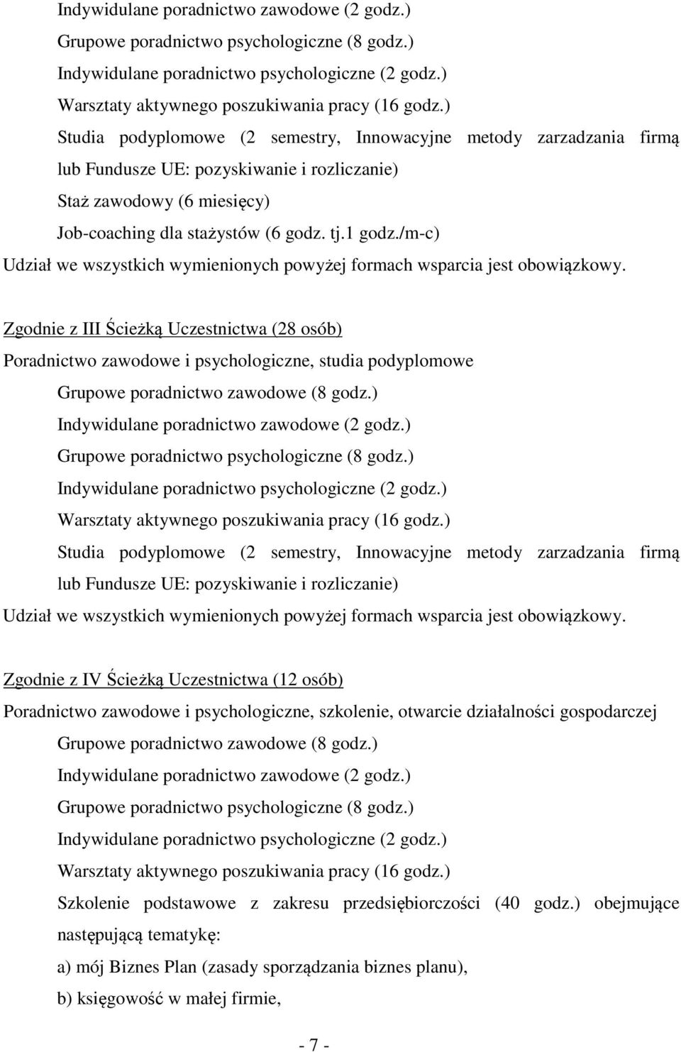 /m-c) Udział we wszystkich wymienionych powyżej formach wsparcia jest obowiązkowy.