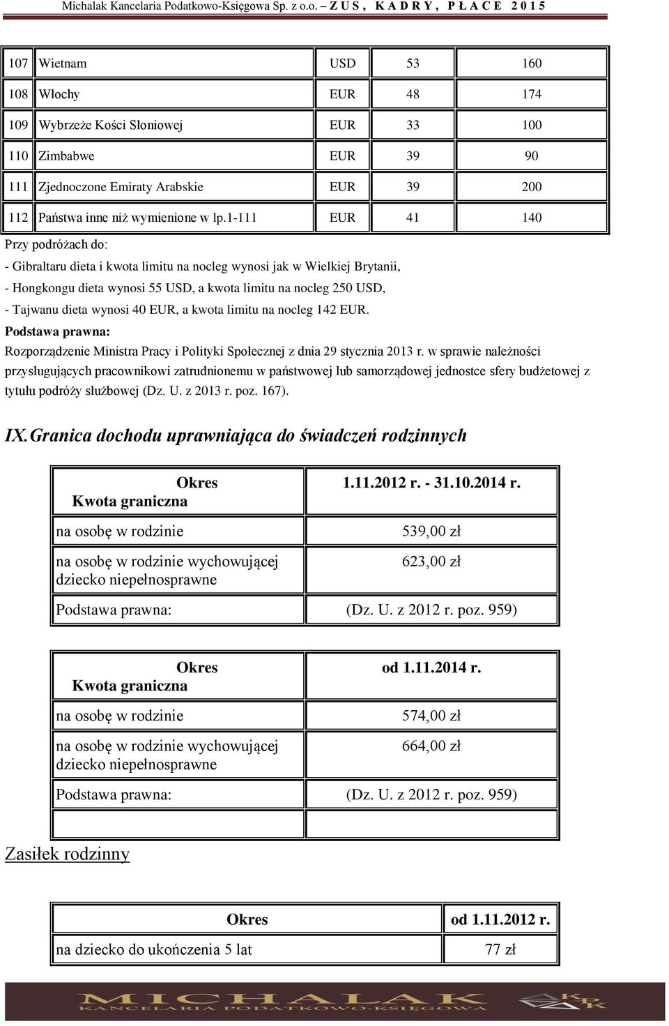 wynosi 40 EUR, a kwota limitu na nocleg 142 EUR. Podstawa prawna: Rozporządzenie Ministra Pracy i Polityki Społecznej z dnia 29 stycznia 2013 r.