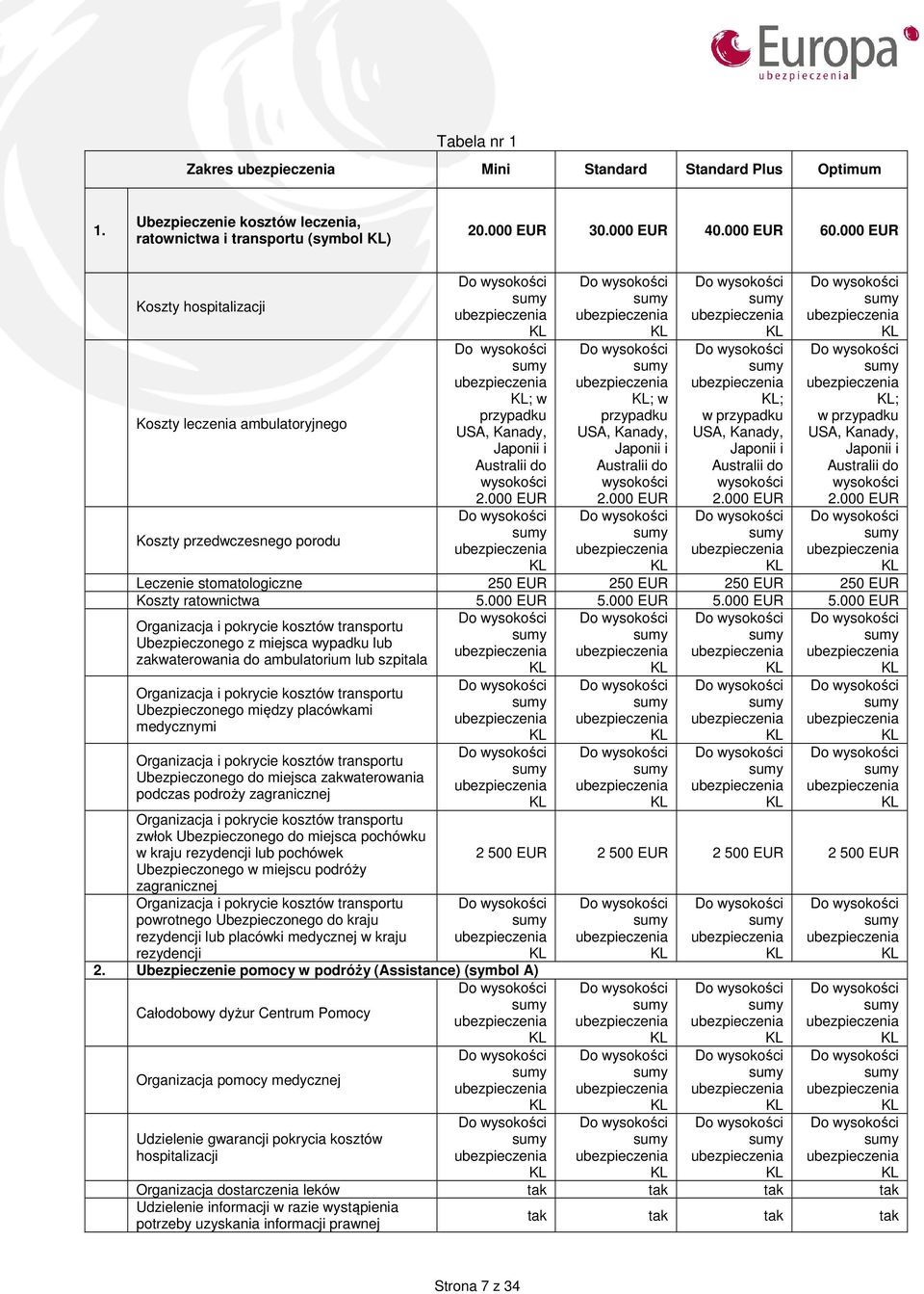 wysokości 2.000 EUR Japonii i Australii do wysokości 2.000 EUR Japonii i Australii do wysokości 2.000 EUR Japonii i Australii do wysokości 2.000 EUR Koszty przedwczesnego porodu Leczenie stomatologiczne 250 EUR 250 EUR 250 EUR 250 EUR Koszty ratownictwa 5.