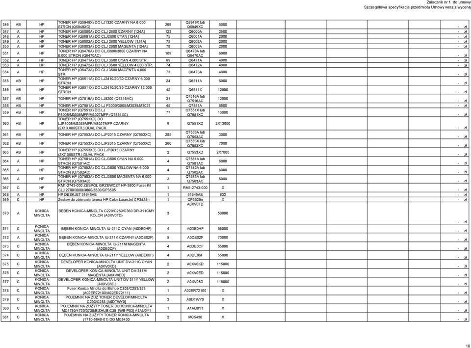 (Q6002A) DO CLJ 2600 YELLOW [124A] 75 Q6002A 2000 50 A HP TONER HP (Q600A) DO CLJ 2600 MAGENTA [124A] 78 Q600A 2000 51 A HP TONER HP (Q6470A) DO CLJ600/800 CZARNY NA Q6470A lub 109 6000 6.