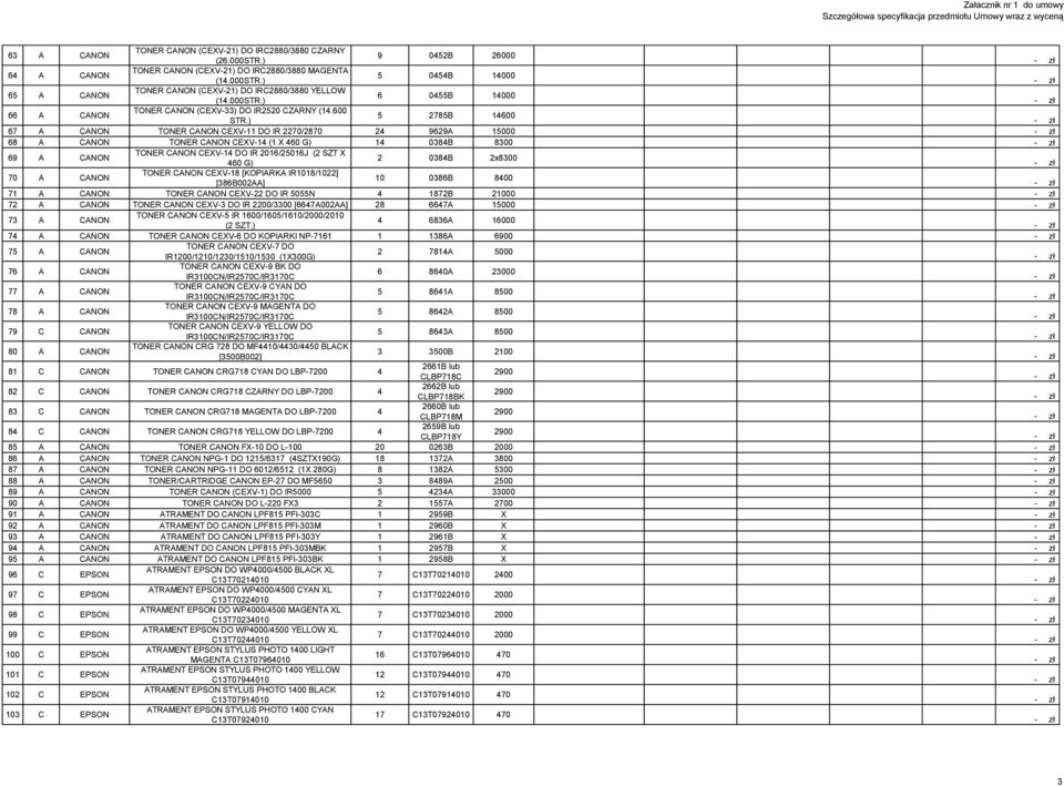 ) 67 A CANON TONER CANON CEXV-11 DO IR 2270/2870 24 9629A 68 A CANON TONER CANON CEXV-14 (1 X 460 G) 14 084B 800 69 A CANON TONER CANON CEXV-14 DO IR 2016/25016J (2 SZT X 2 084B 2x800 460 G) 70 A