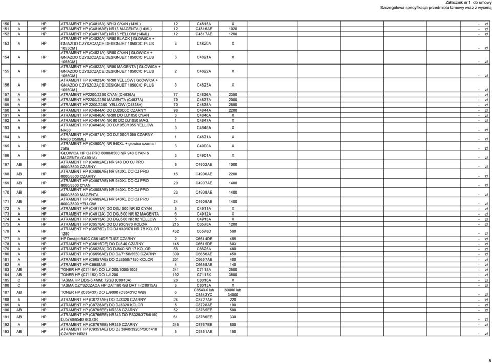 1055CM ] C4821A X 155 A HP ATRAMENT HP (C4822A) NR80 MAGENTA [ GŁOWICA + GNIAZDO CZYSZCZĄCE DESIGNJET 1050C/C PLUS 1055CM ] 2 C4822A X 156 A HP ATRAMENT HP (C482A) NR80 YELLOW [ GŁOWICA + GNIAZDO