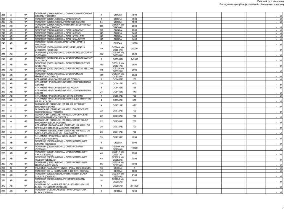 CZARNY (CB46AC) CB46AC 29 AB HP TONER HP (CB540A) DO CLJ CP1215 CZARNY 210 CB540A 2200 240 AB HP TONER HP (CB541A) DO CLJ CP1215 CYAN 14 CB541A 1400 241 AB HP TONER HP (CB542A) DO CLJ CP1215 YELLOW