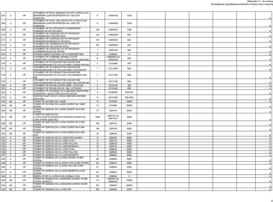 CYAN NR 9XL 11 A HP ATRAMENT HP (CN055AE) DO HP OFFICEJET 101 CN055AE 825 6100/6600/6700 MAGENTA NR 9XL 12 A HP ATRAMENT HP (CN056AE) DO HP OFFICEJET 98 CN056AE 825 6100/6600/6700 YELLOW NR 9XL 1 A
