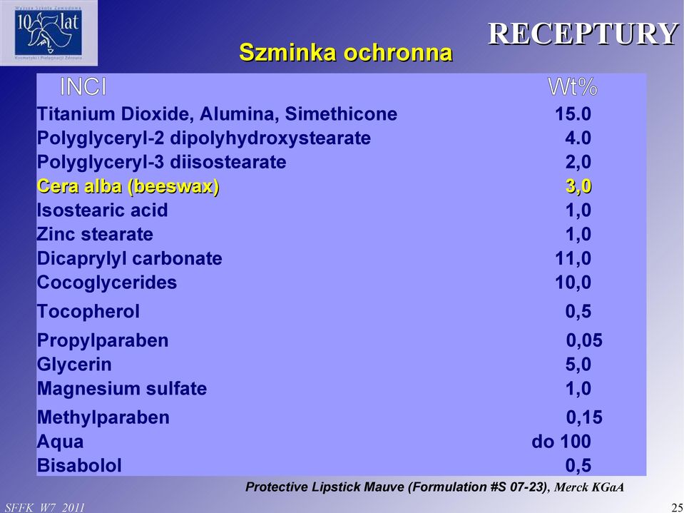 0 Polyglyceryl-3 diisostearate 2,0 Cera alba (beeswax) 3,0 Isostearic acid 1,0 Zinc stearate 1,0 Dicaprylyl