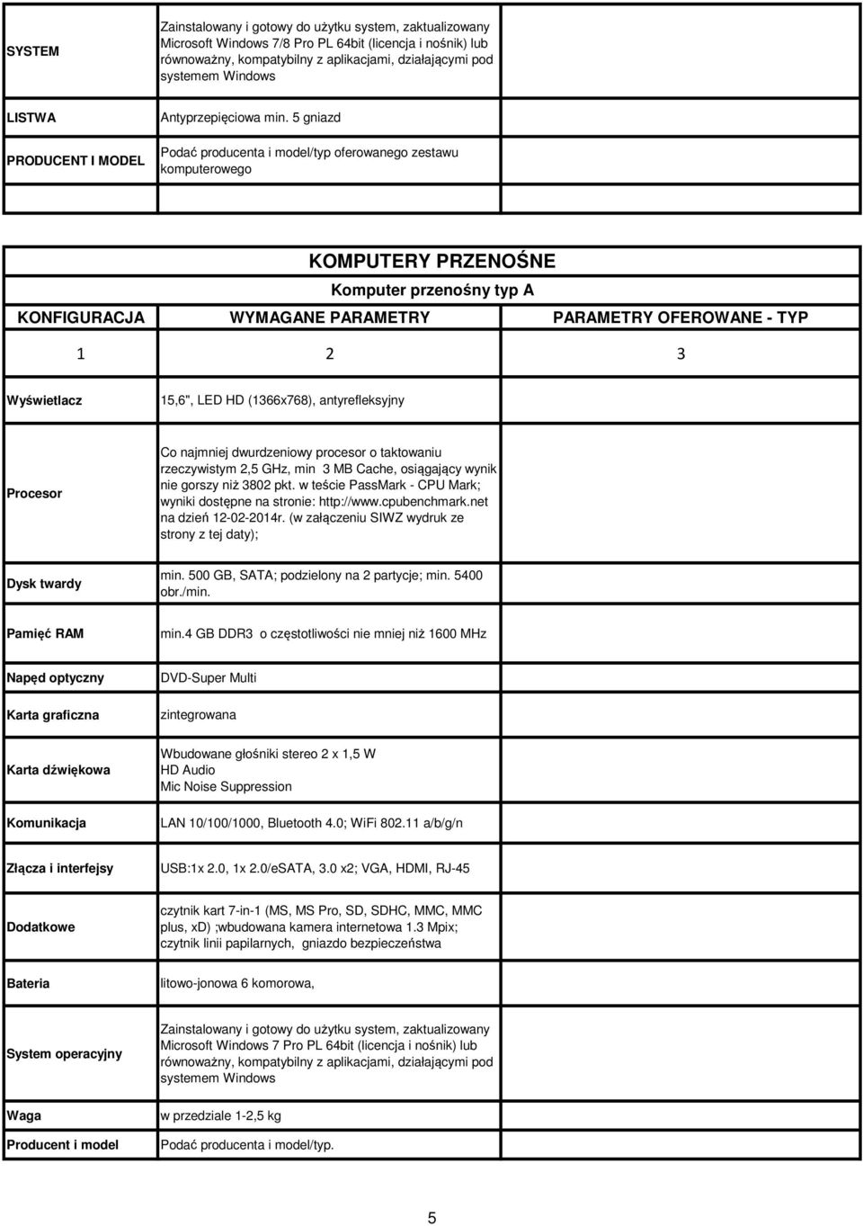 5 gniazd Podać producenta i model/typ oferowanego zestawu komputerowego KOMPUTERY PRZENOŚNE Komputer przenośny typ A KONFIGURACJA WYMAGANE PARAMETRY PARAMETRY OFEROWANE - TYP 1 2 3 Wyświetlacz 15,6",
