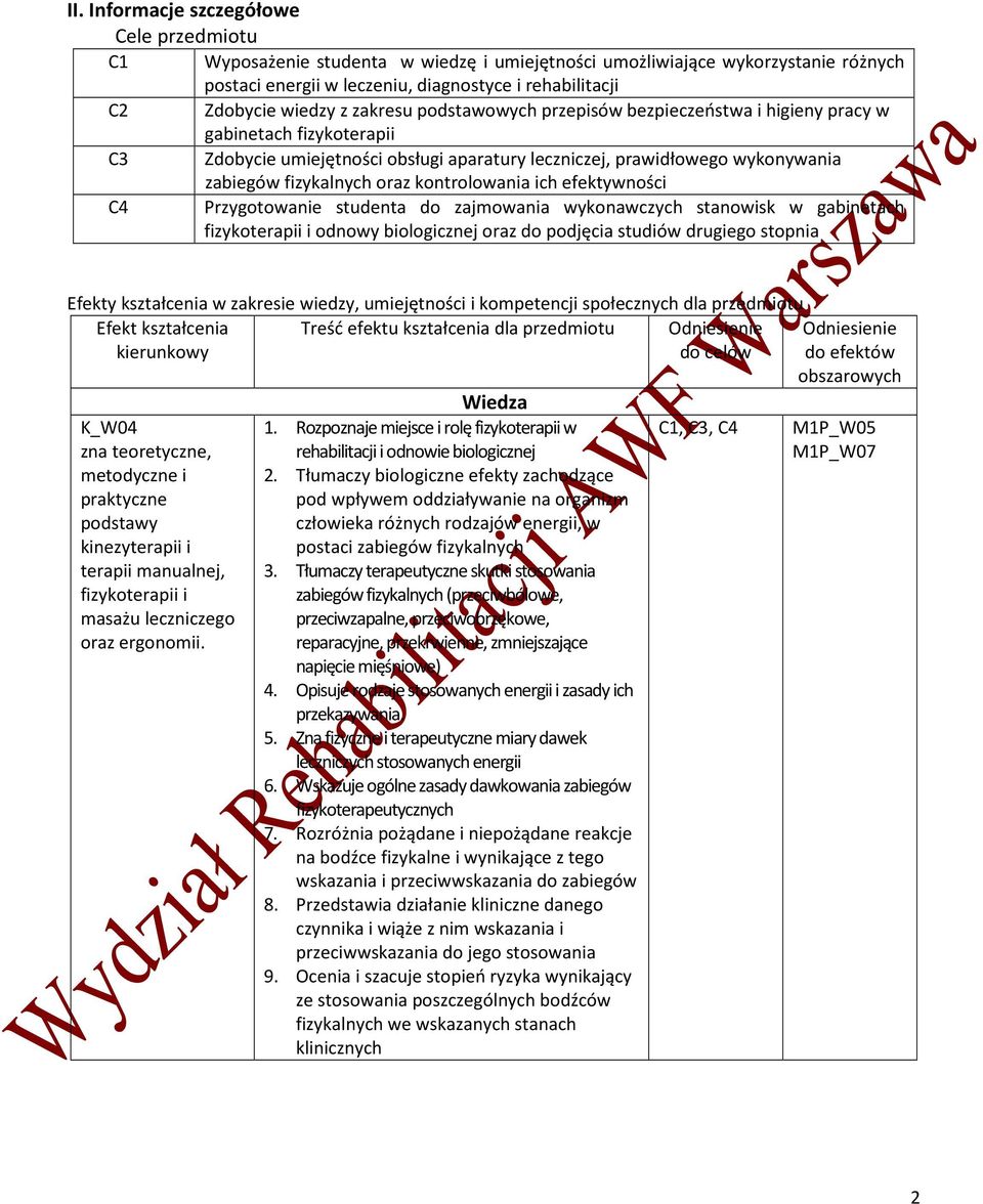 oraz kontrolowania ich efektywności C4 Przygotowanie studenta do zajmowania wykonawczych stanowisk w gabinetach fizykoterapii i odnowy biologicznej oraz do podjęcia studiów drugiego stopnia Efekty