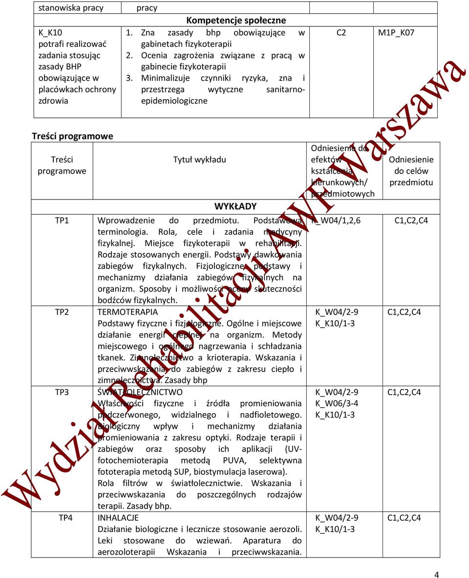Minimalizuje czynniki ryzyka, zna i przestrzega wytyczne sanitarnoepidemiologiczne C2 M1P_K07 Treści programowe Treści programowe TP1 TP2 TP3 TP4 Tytuł wykładu WYKŁADY Wprowadzenie do przedmiotu.