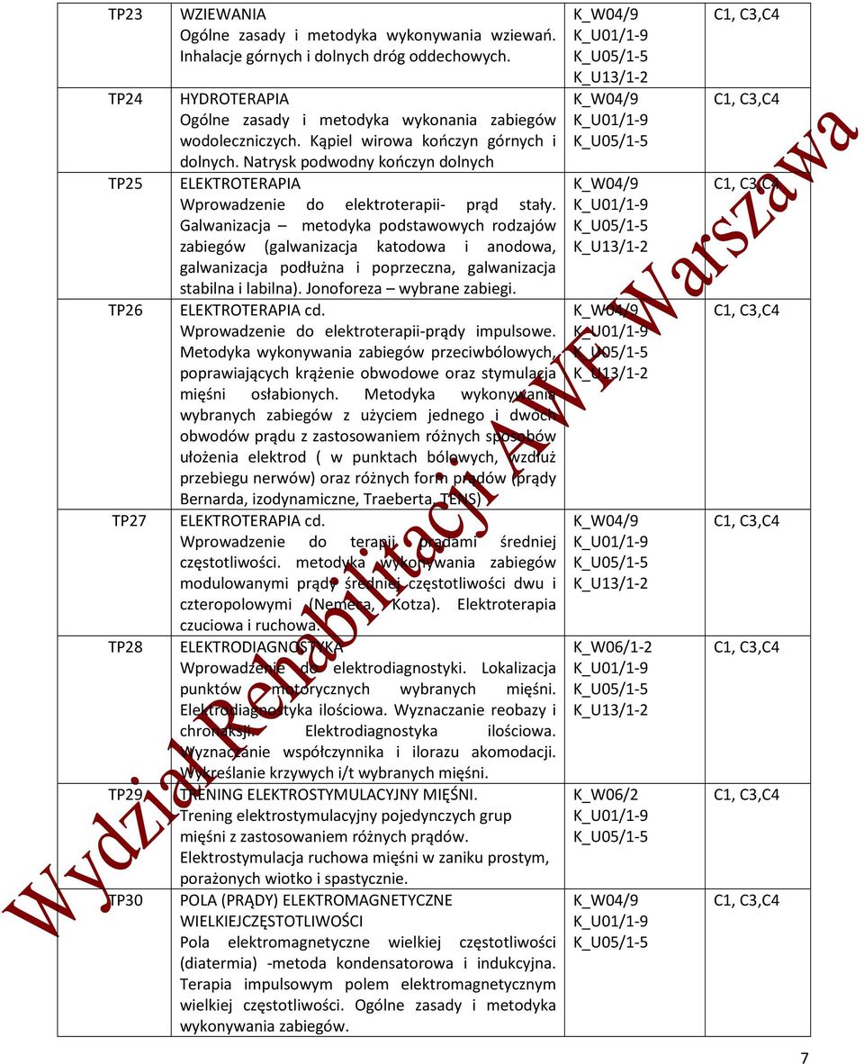 Natrysk podwodny kończyn dolnych ELEKTROTERAPIA Wprowadzenie do elektroterapii- prąd stały.