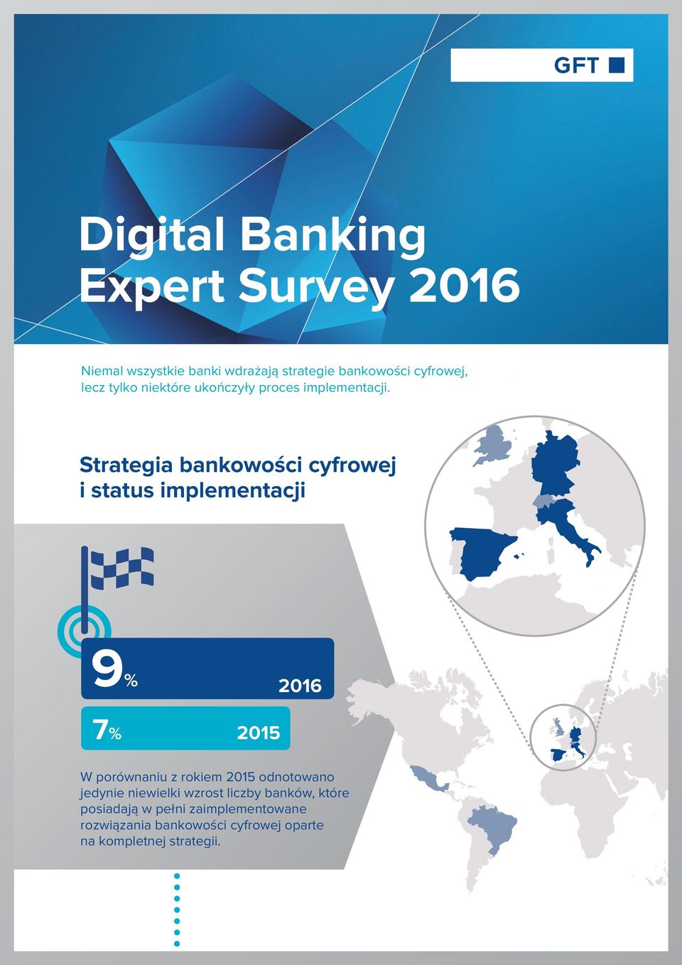 Strategia bankowości cyfrowej i status implementacji 9% 7% 2015 2016 W porównaniu z rokiem 2015